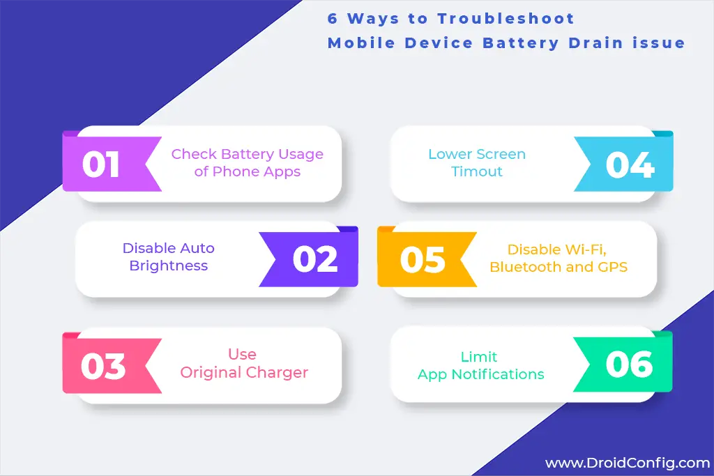 Ways to Fix Vivo Y20t Battery Drain Issue